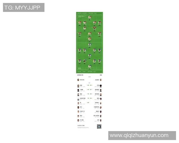 2011年曼城对阵女王公园队全体球员名单及比赛精彩回顾 2011年曼城对阵女王公园队全体球员名单及比赛精彩回顾